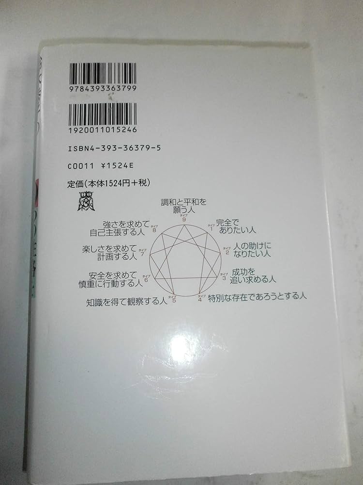 【中古】 なりたい！！医療技術者 よくばり資格情報源…取り方＆活用法/ダイエックス出版/大栄出版 中古】 なりたい！！医療技術者 よくばり資格情報源…取り方